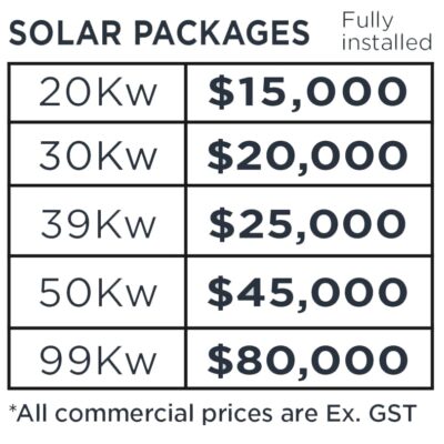 packages-min packages-min