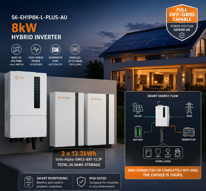 Solis 8kW Hybrid Inverter and Battery Storage System
